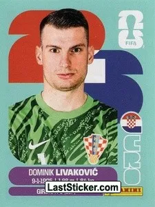 CRO2