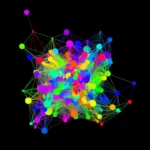 Jogar Partículas Mágicas Online Grátis