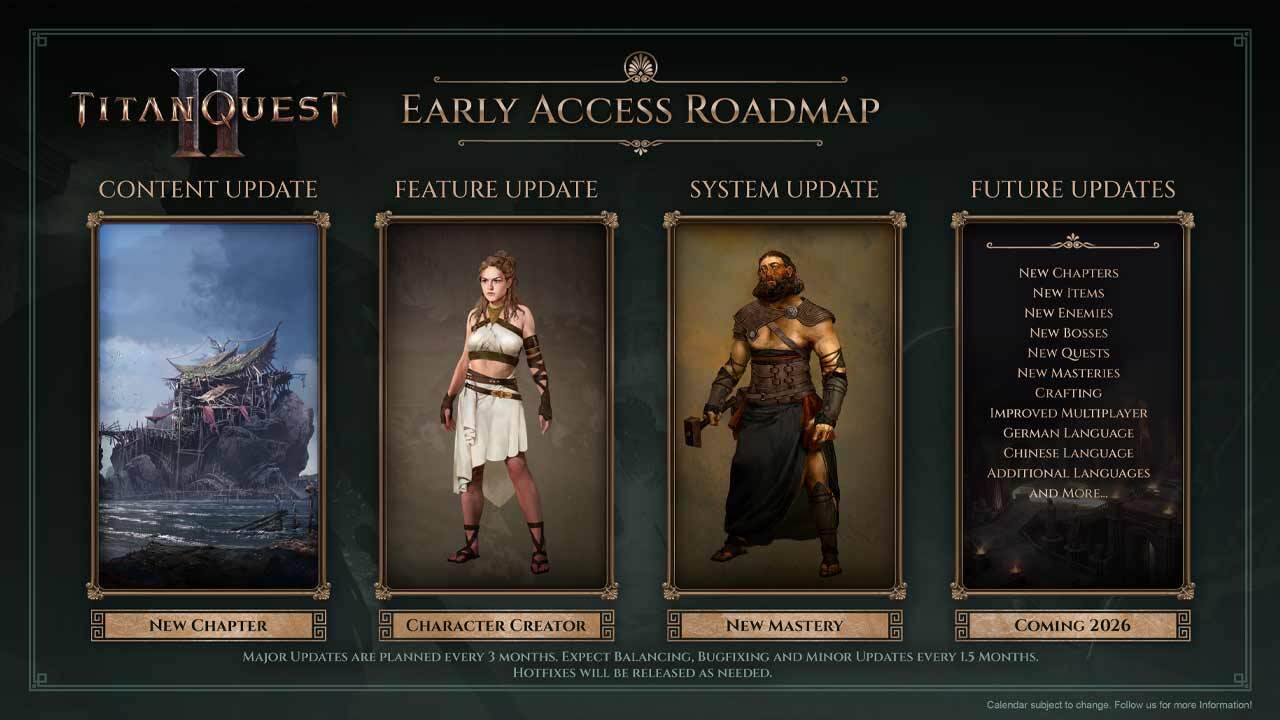 Roteiro do acesso antecipado de Titan Quest 2